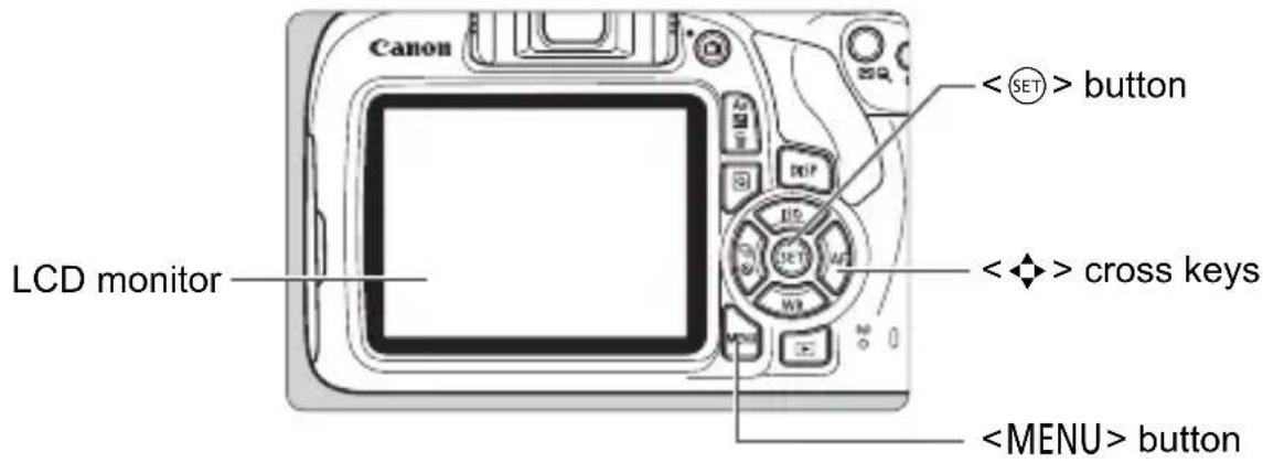 CANON EOS 1500D - MENU Menu Operations - 1