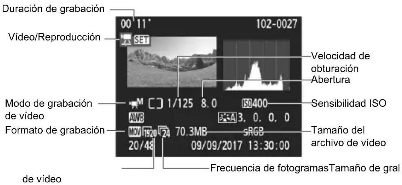 CANON EOS 1500D - DISP Visualización de información sobre el disparo - 4