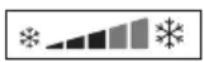 DOMETIC RMS 10.5XT - Hovedmenu Detailmenu - 1
