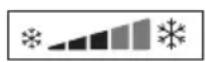 DOMETIC RMS 10.5XT - Fonctionnement du réfrigérateur - 1