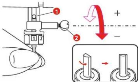 Bernette b79 - Montage de l'outil cutwork - 2