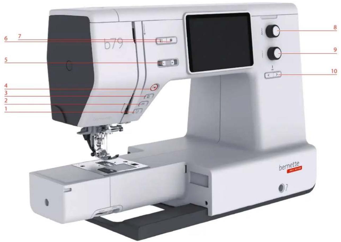 Bernette b79 - Aperçu de la machine - 1