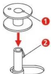 Bernette b79 - Embobiner la canette - 6
