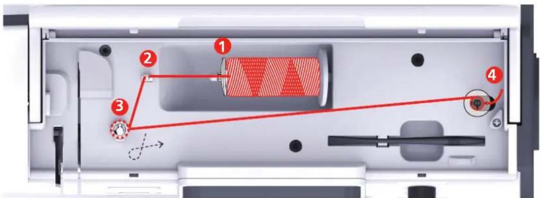 Bernette b79 - Embobiner la canette - 1