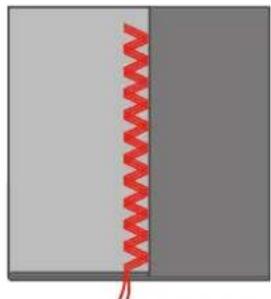 Bernette b79 - Coudre un triple point zigzag - 1