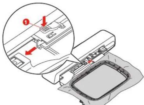 Bernette b79 - Montage du cadre de broderie - 2
