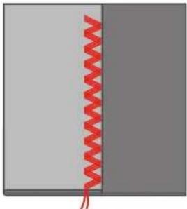 Bernette b05 Academy - Coudre un triple point zigzag - 1