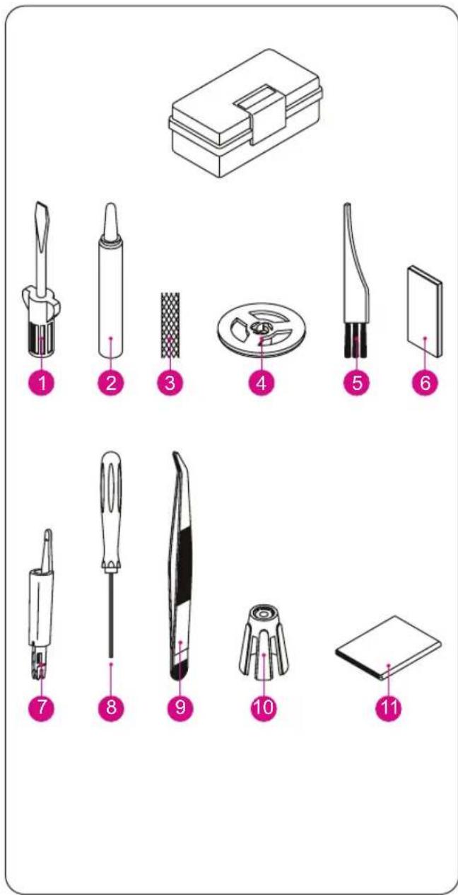 Bernette b42 FunLock - Description des composants details de la machine - 3