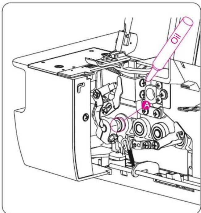 Bernette b42 FunLock - Prudence: - 1