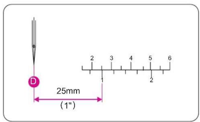 Bernette b42 FunLock - Prudence: - 1