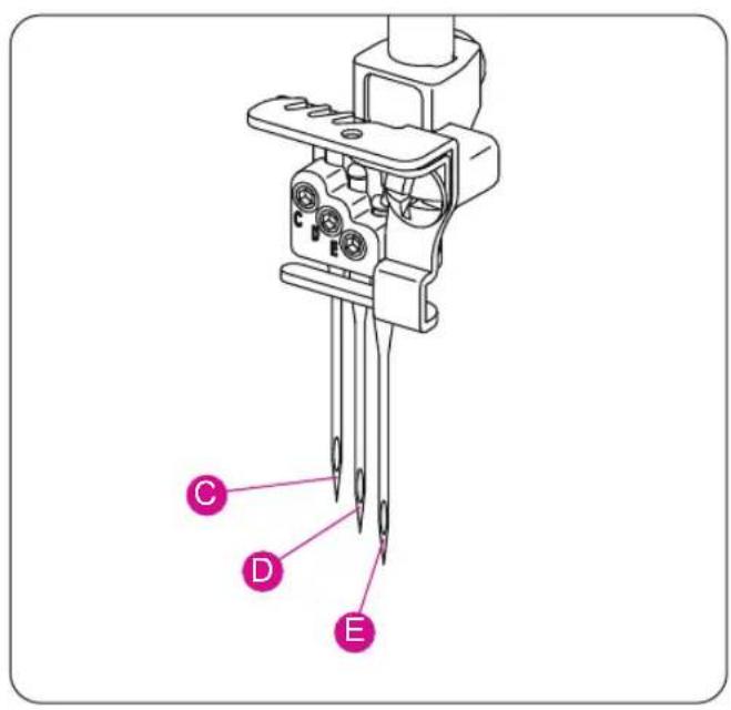 Bernette b42 FunLock - Couture d'un point desurjet - 1