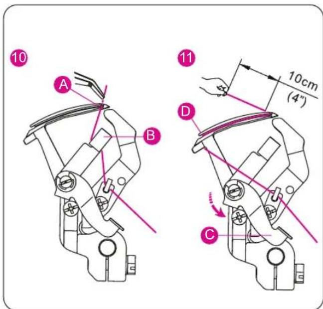 Bernette b42 FunLock - Prudence : - 4