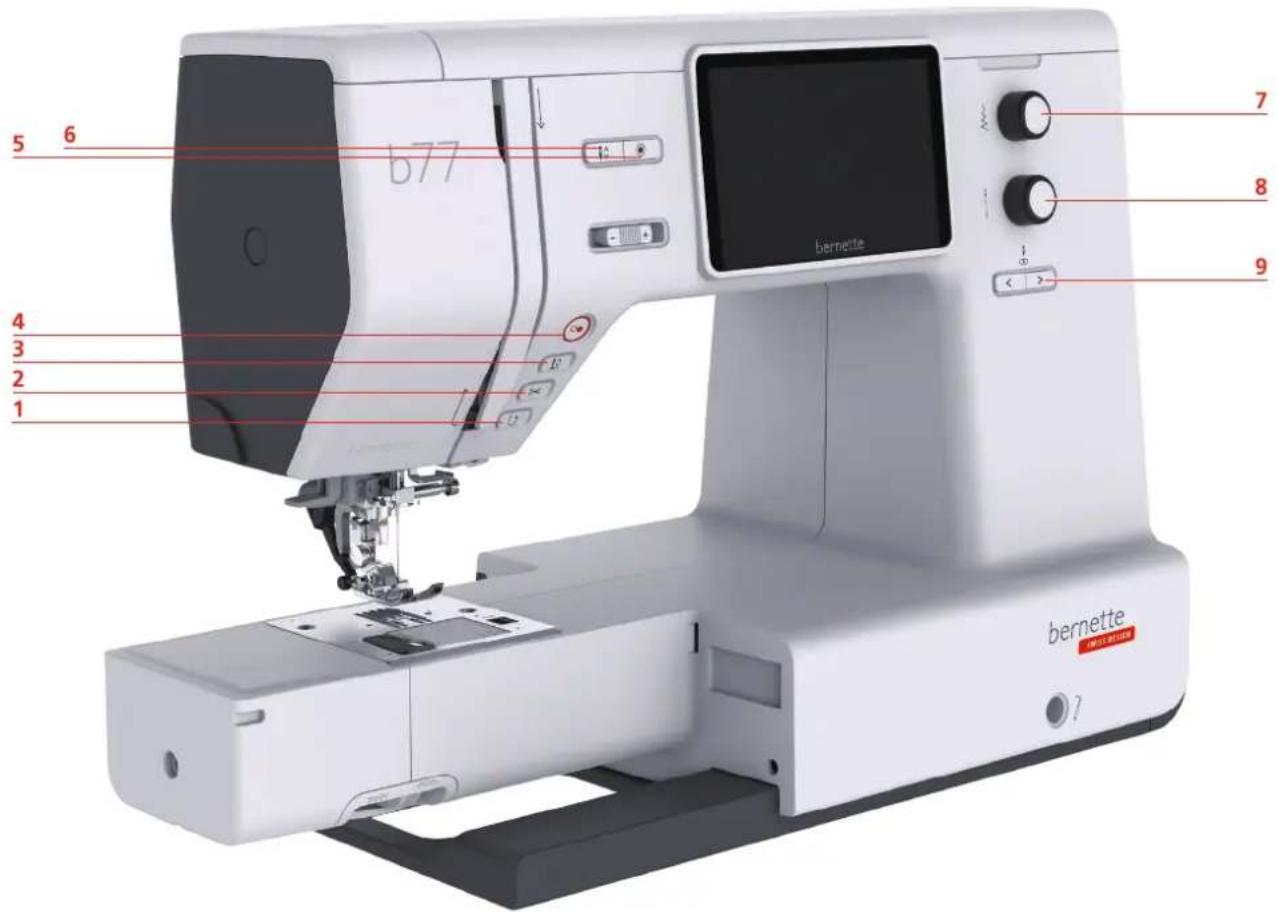 Bernette b77 - Aperçu – éléments de commande devant - 1