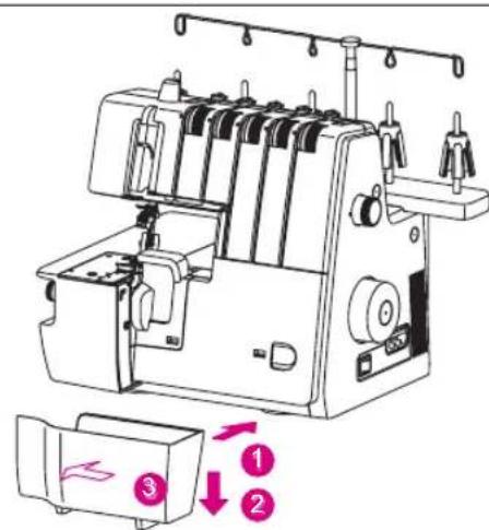 Bernette bb48 FunLock - Informations sur la prise d'alimentation polarisée (uniquement pour les états-unis et le CANADA) - 1