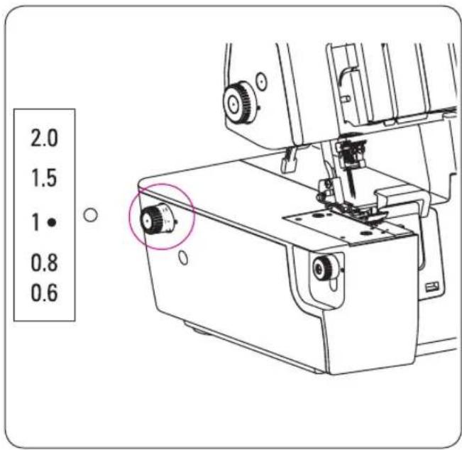 Bernette bb48 FunLock - Volant de mise en place du couteau - 3