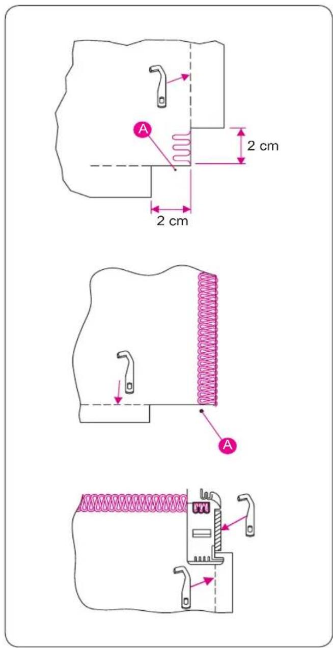 Bernette bb48 FunLock - Coudre des passepoils - 2