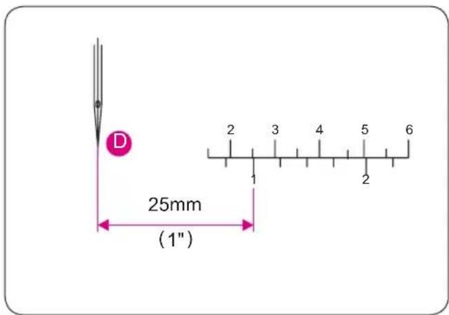 Bernette bb48 FunLock - Prudence : - 1
