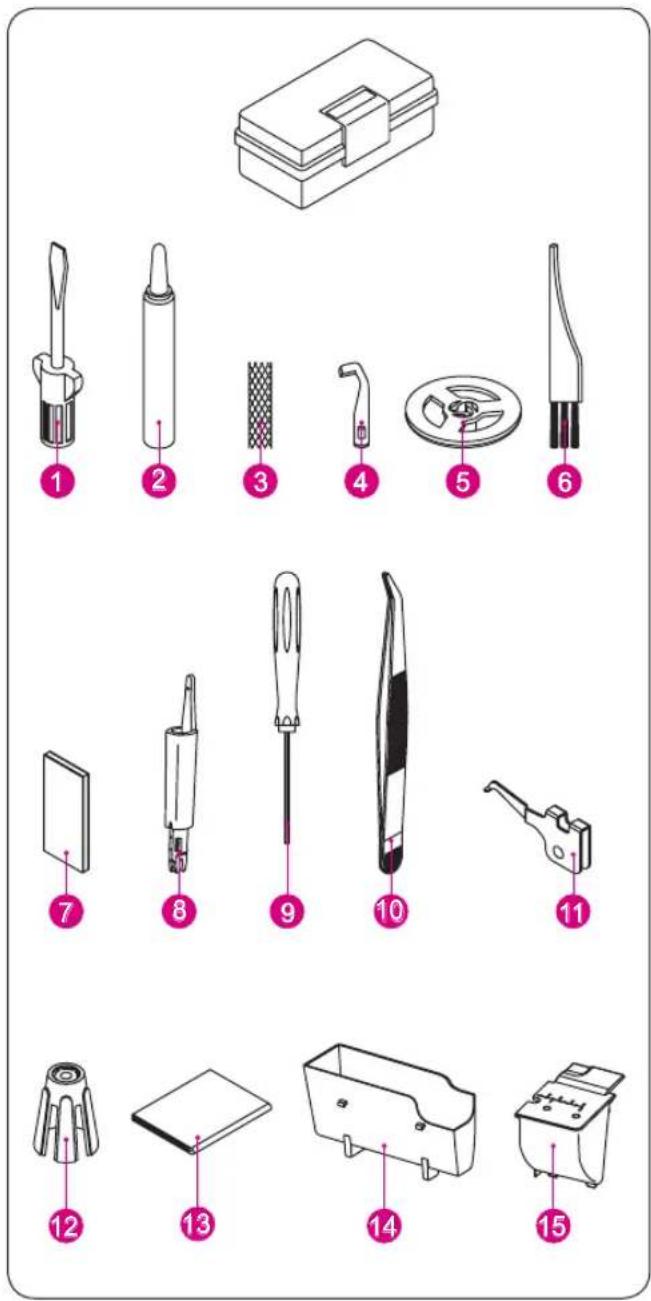 Bernette bb48 FunLock - Description des composants - 3