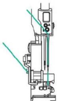 Bernette b64 AirLock - Enfiler le fil de l'aiguille droite rn/vert - 3