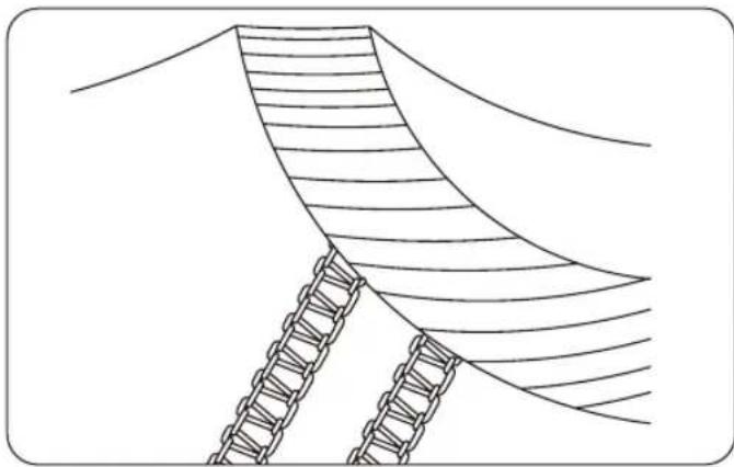 Bernette b44 FunLock - • Tension du fil correcte - 1