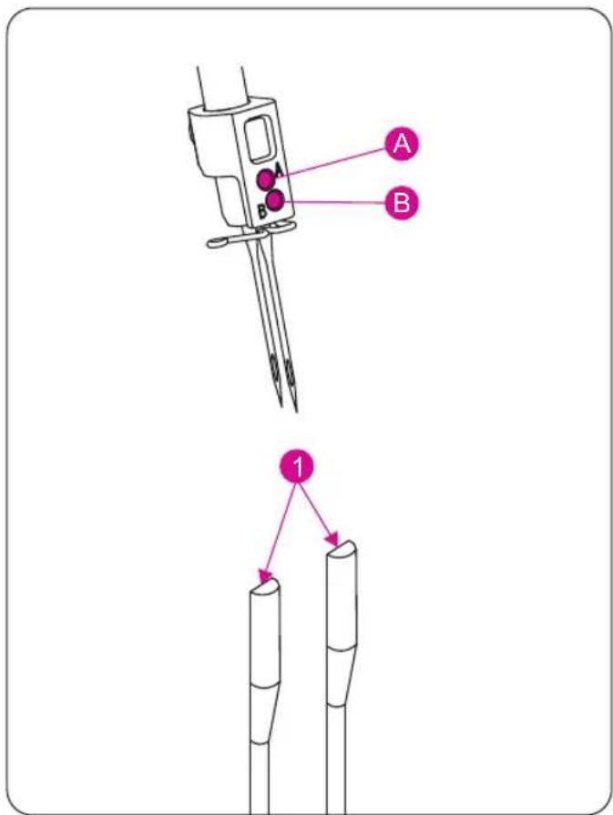Bernette b44 FunLock - Position de l'aiguille - 1