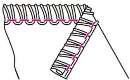 Bernette b44 FunLock - • Tension du fil correcte - 1