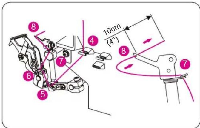 Bernette b44 FunLock - Prudence : - 1