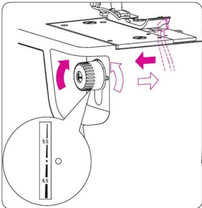Bernette b44 FunLock - • Volant de mise en place du couteau - 1