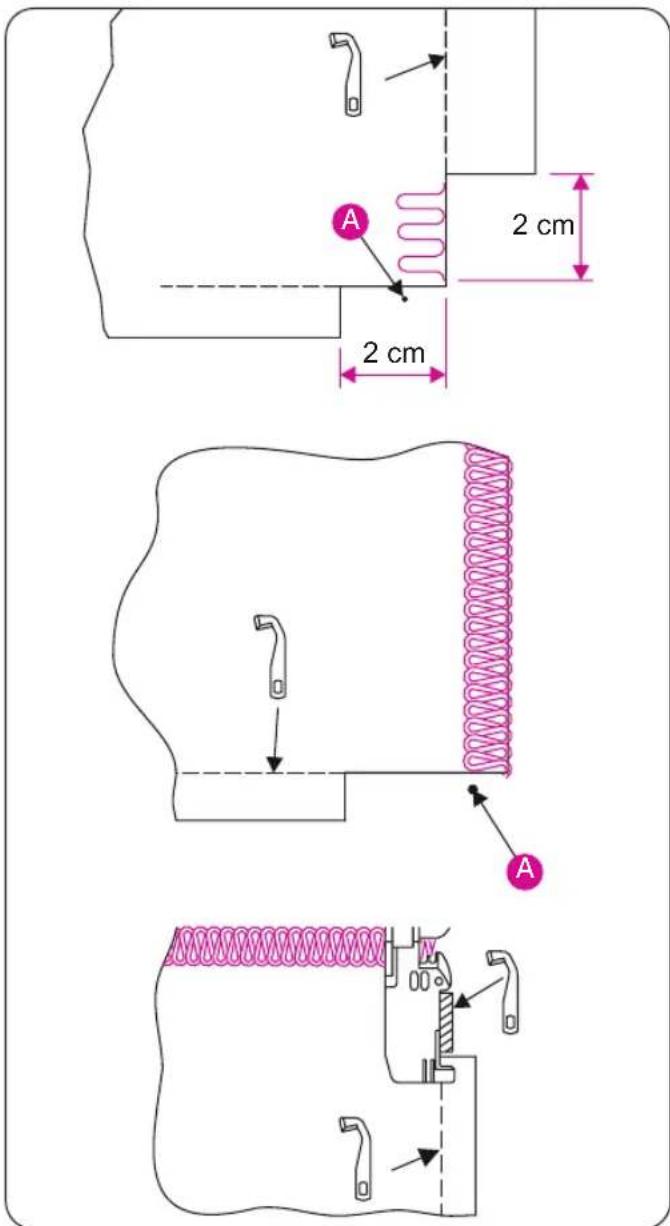Bernette b44 FunLock - Coudre des passepoils - 2