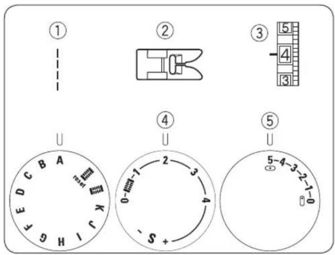 Bernette b35 - Abaissement et levage de la griffe d'entraînement - 1