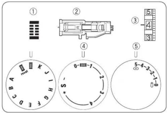 Bernette b35 - - Ajustement de la densité de point pour boutonnières - 1