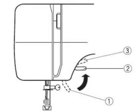 Bernette b35 - Régulation de la vitesse de couture - 1