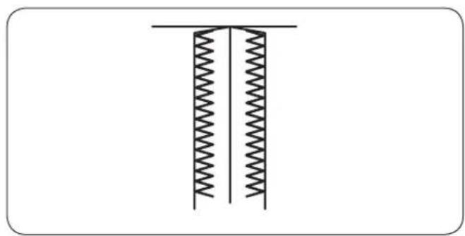 Bernette b35 - Utilité des POINTS point zigzag - 2