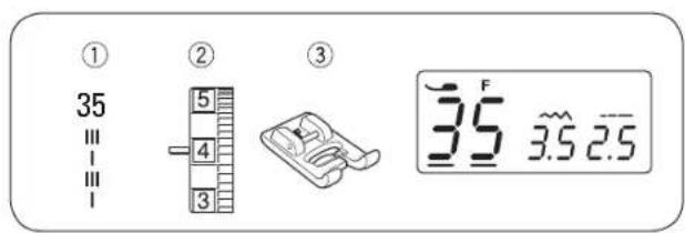 Bernette b37 - Point droit triple - 2