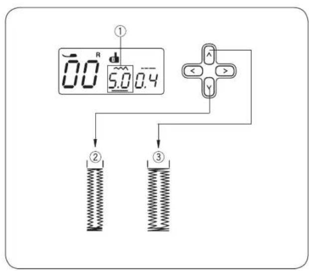 Bernette b37 - Remarque: - 1