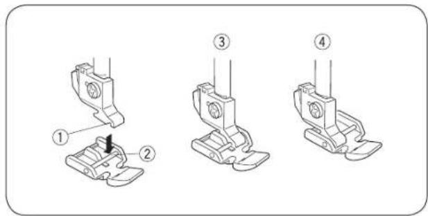 Bernette b37 - Remarque : - 2