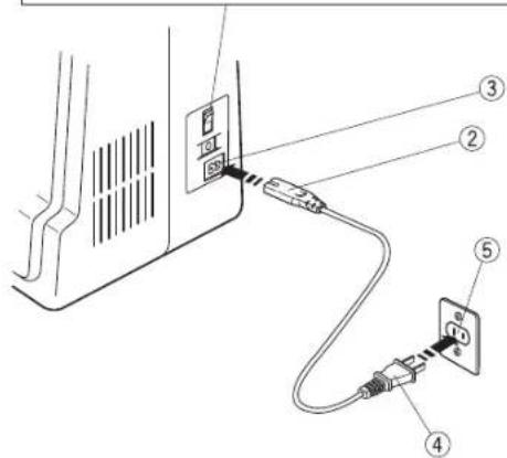 Bernette b37 - Récapitulatif des points - 4