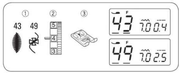 Bernette b37 - Points décoratifs - 1