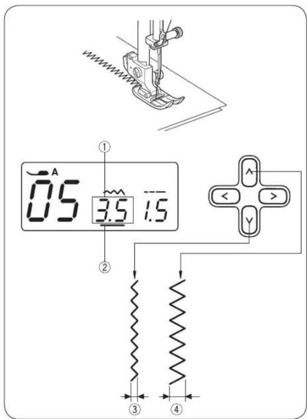 Bernette b37 - Point sellier - 3