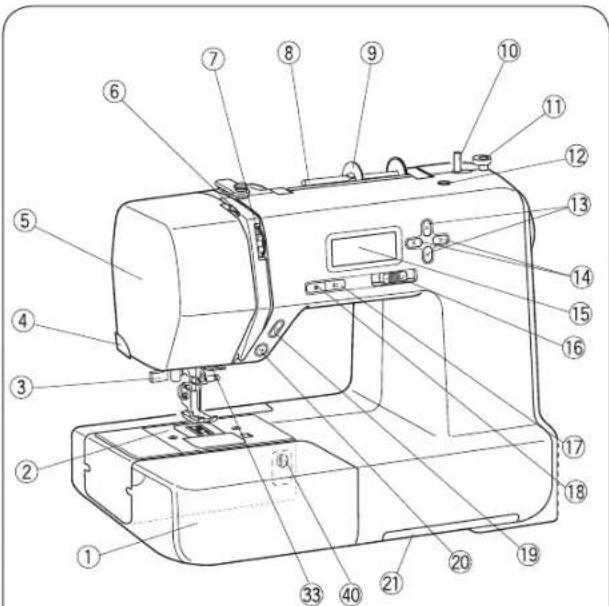 Bernette b37 - Remarque : - 2