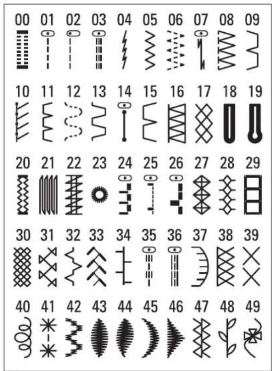 Bernette b37 - Écran LCD - 1