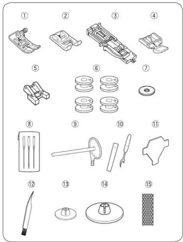 Bernette b37 - Remarque: - 1