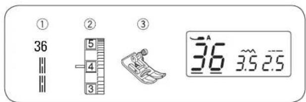 Bernette b37 - Point de suture - 2