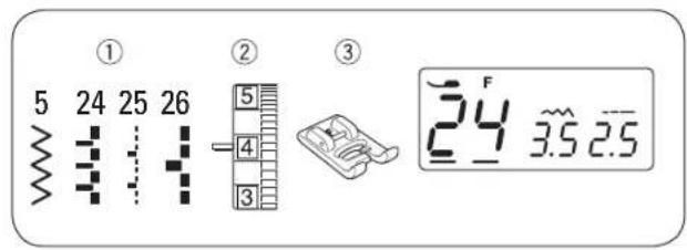 Bernette b37 - Vari-Overlock (ourlet coquille) - 1