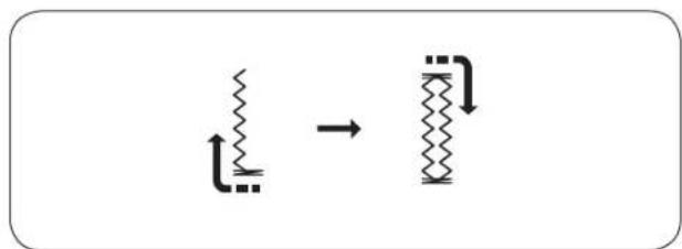 Bernette b37 - - Ajustement de la densité de point - 6