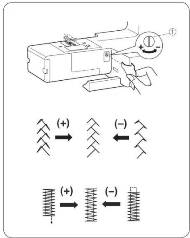 Bernette b37 - Combinaison de points décoratifs - 1