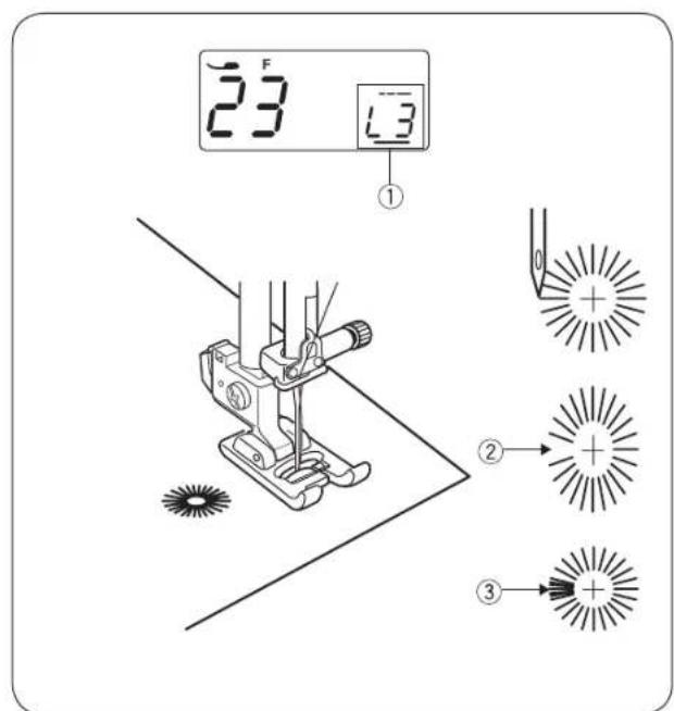 Bernette b37 - Égalisation de la surface de reprisage - 4