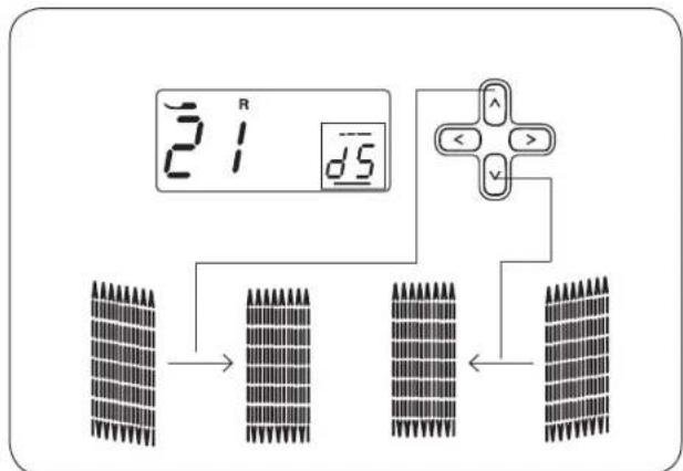 Bernette b37 - Remarque : - 3