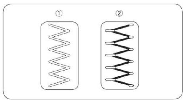 Bernette b37 - Ajustement de la tension de fil pour le point zigzag - 1