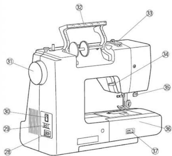 Bernette b37 - Remarque : - 4